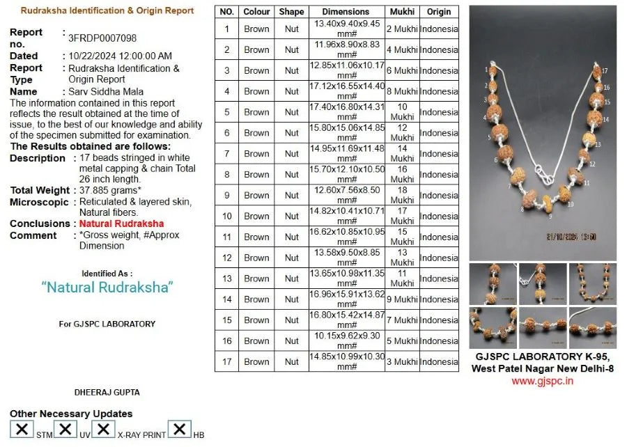 Aishwarya Sarva Siddha Mala Indonesia